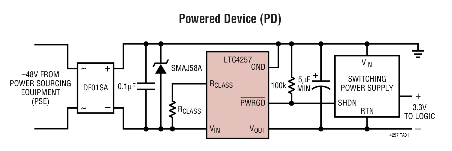 LTC4257Ӧͼ